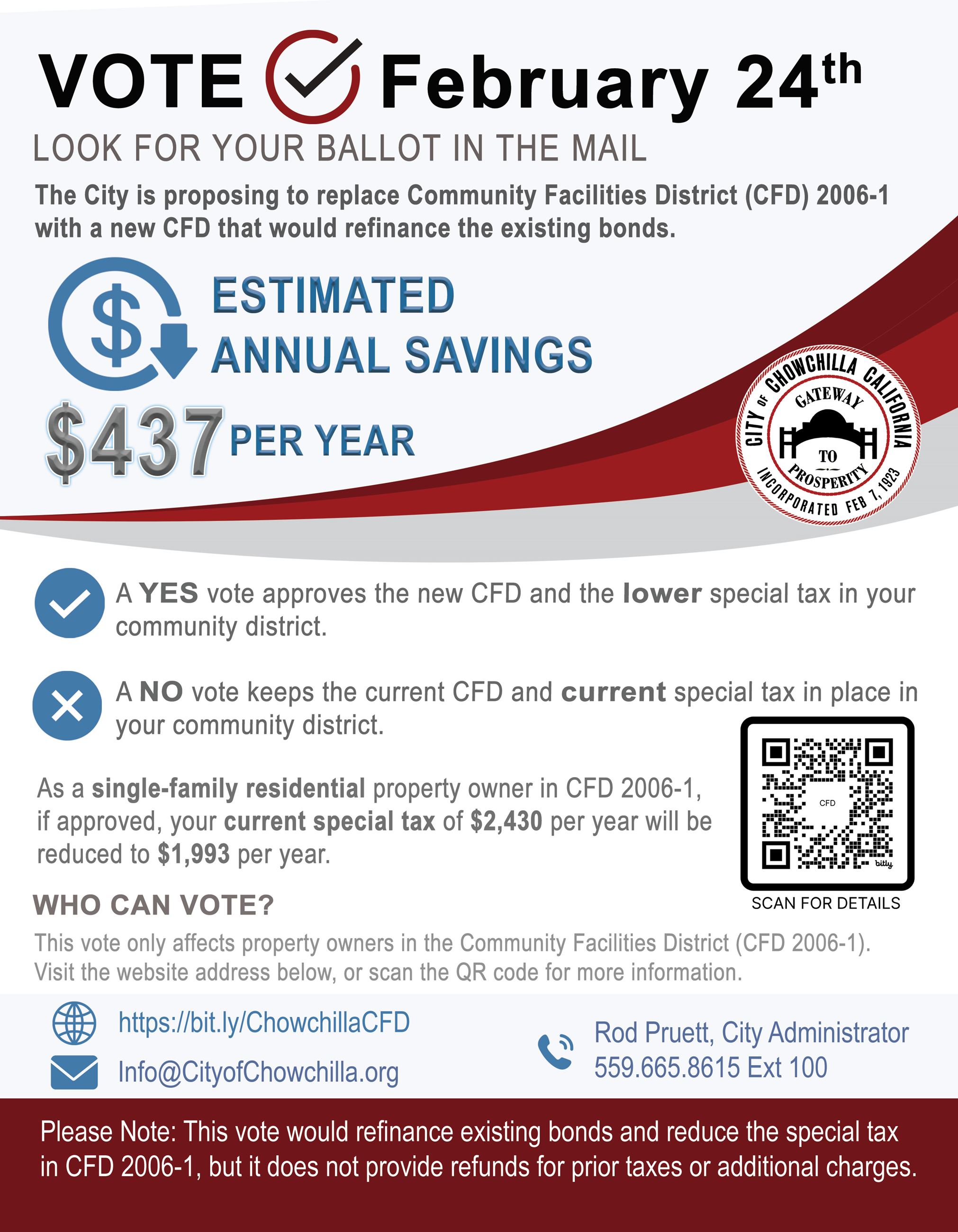 CFD Refi Flyer English